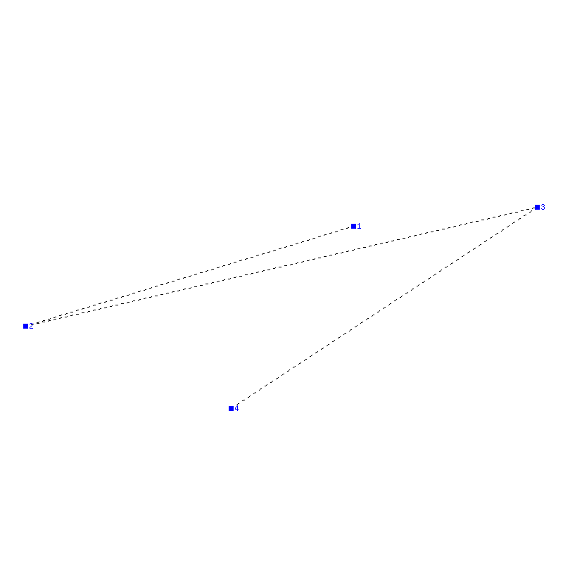 Flugauswertung